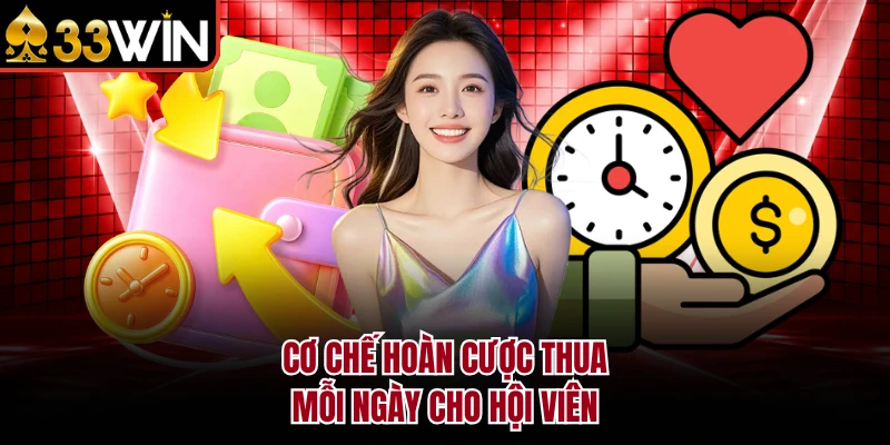 Cơ chế hoàn cược thua mỗi ngày cho hội viên