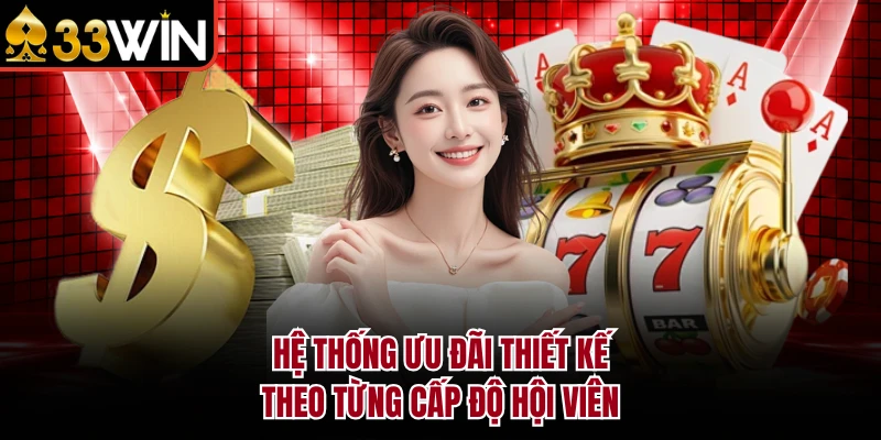 Hệ thống ưu đãi thiết kế theo từng cấp độ hội viên 