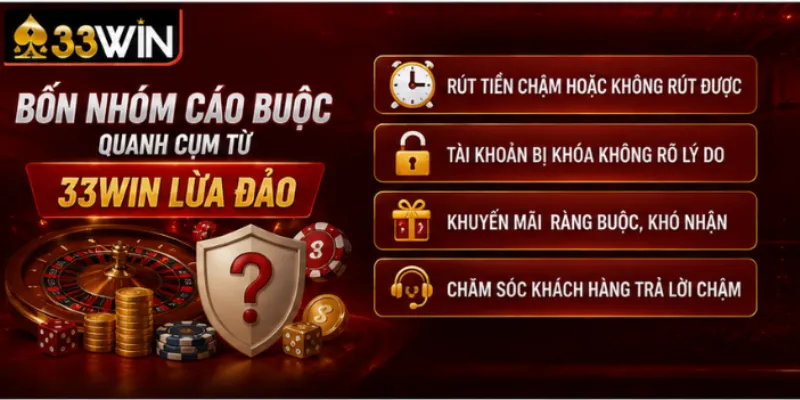 Bốn nhóm cáo buộc quanh cụm từ 33Win lừa đảo