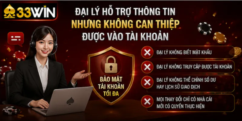Đại lý hỗ trợ thông tin nhưng không can thiệp được vào tài khoản