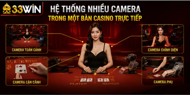 Hệ thống nhiều camera trong một bàn casino trực tiếp