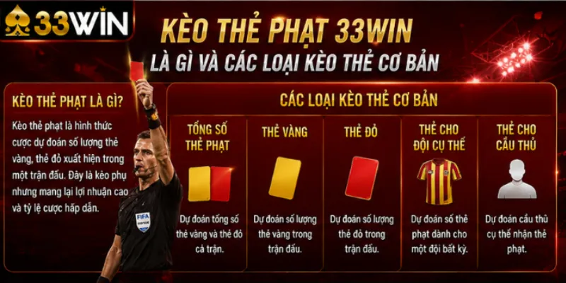 Kèo thẻ phạt 33Win là gì và các loại kèo thẻ cơ bản