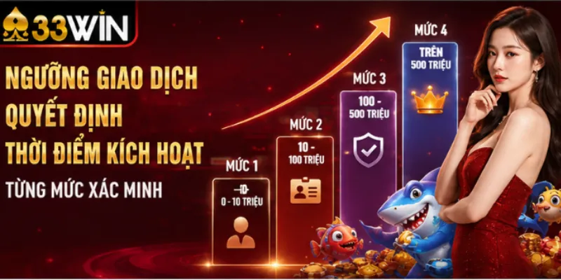 Ngưỡng giao dịch quyết định thời điểm kích hoạt từng mức xác minh