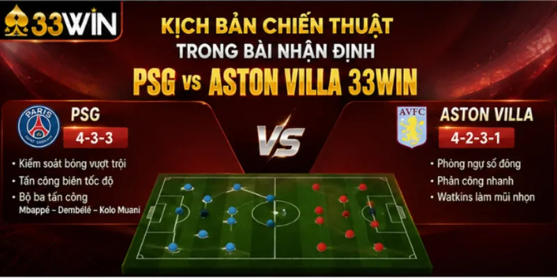 Kịch bản chiến thuật trong bài nhận định PSG vs Aston Villa 33Win